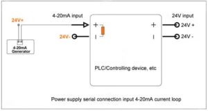 2-wire 4-20mA Loop Simulator Signal Generator - BRIGHTWIN