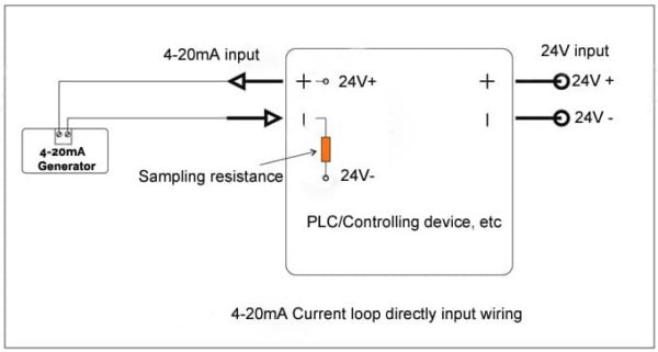 2-wire 4-20mA Loop Simulator Signal Generator - BRIGHTWIN