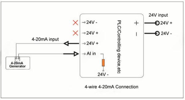 2-wire 4-20mA Loop Simulator Signal Generator - BRIGHTWIN