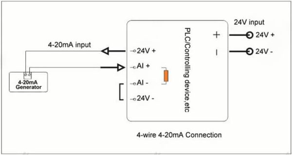 2-wire 4-20mA Loop Simulator Signal Generator - BRIGHTWIN