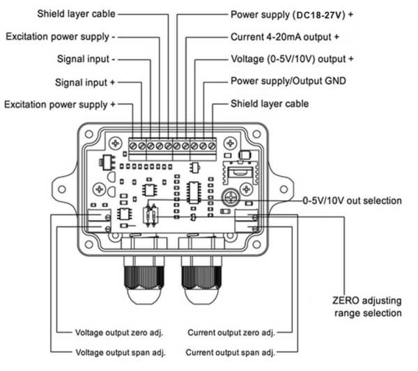 Load Cell Amplifier Circuit Diagram